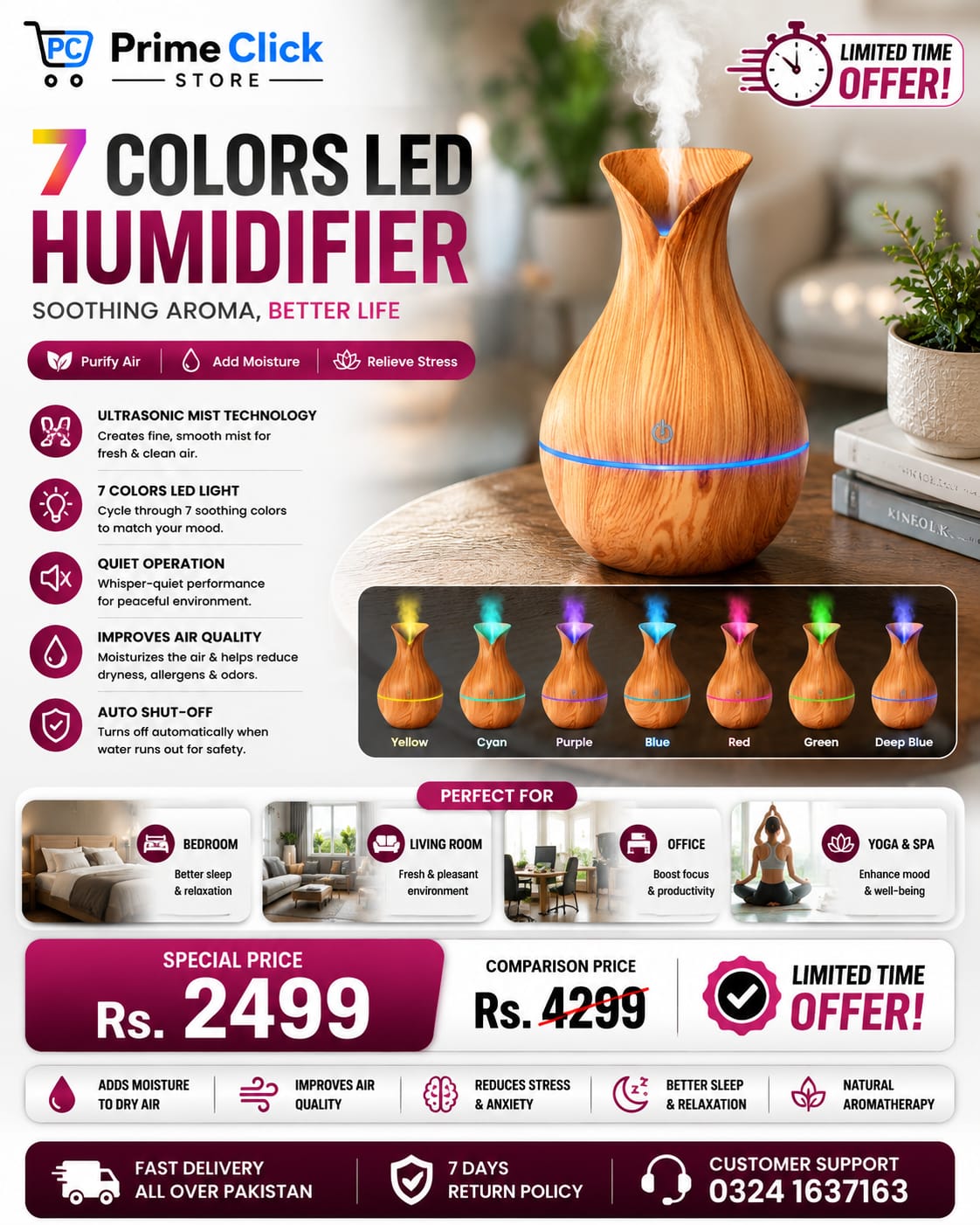 Mini Ultrasonic Aromatherapy Diffuser – Cool Mist Air Humidifier & Essential Oil Aroma Diffuser for Home, Office & Bedroom - Random Color