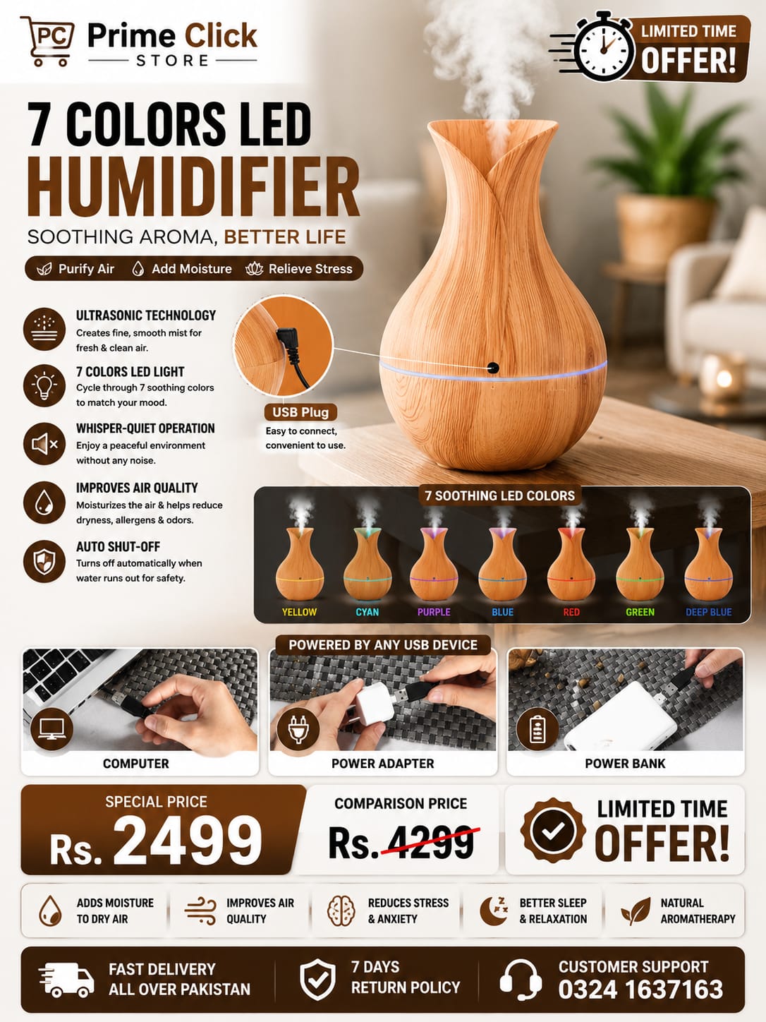 Mini Ultrasonic Aromatherapy Diffuser – Cool Mist Air Humidifier & Essential Oil Aroma Diffuser for Home, Office & Bedroom - Random Color